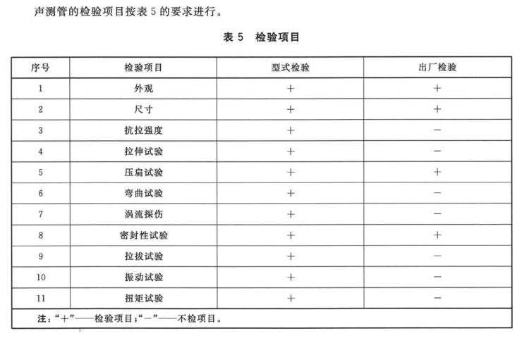 樁基聲測管檢測主要包含哪些項(xiàng)目？